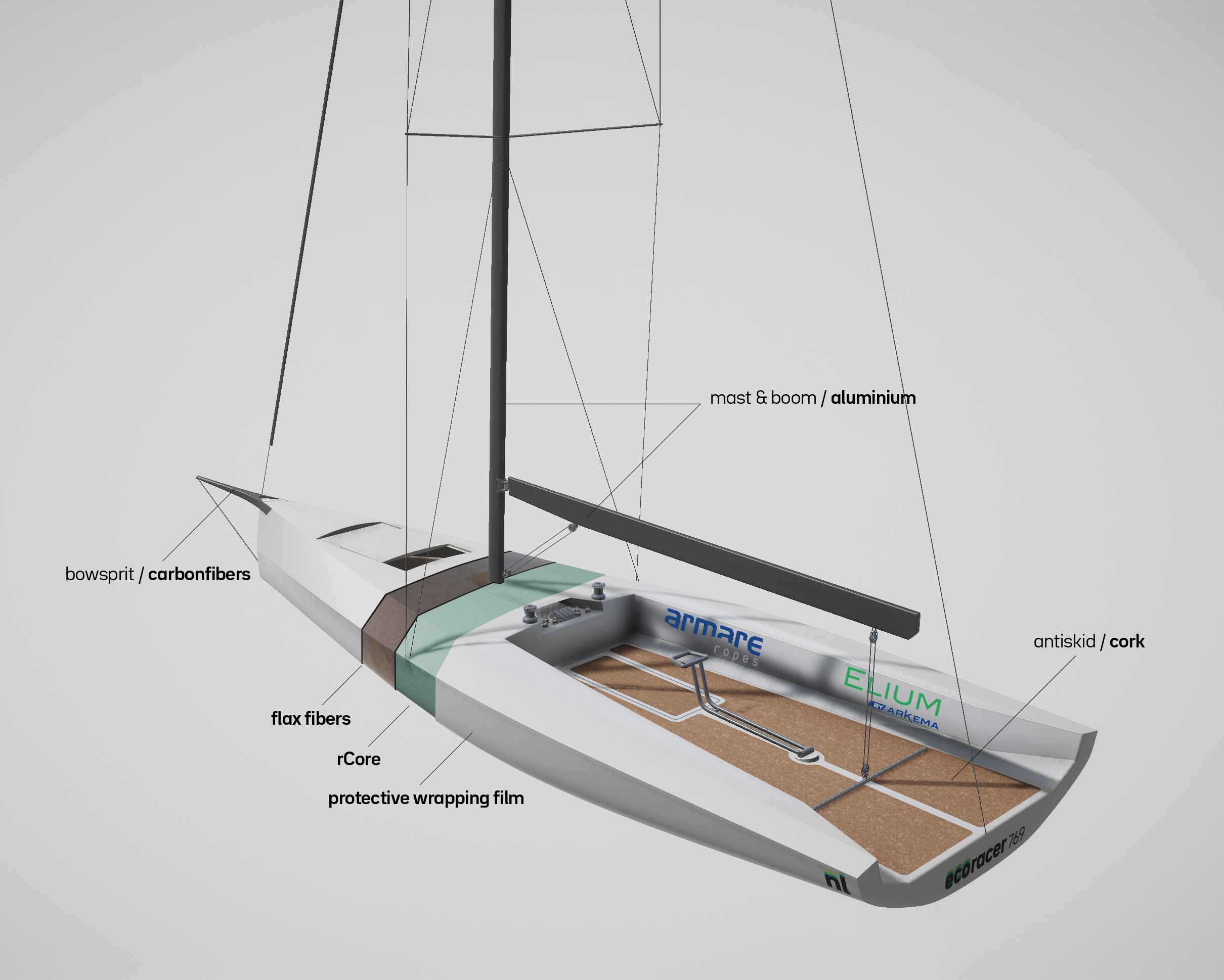 NLCOMP_Ecoracer_Natural_Fiber_3D